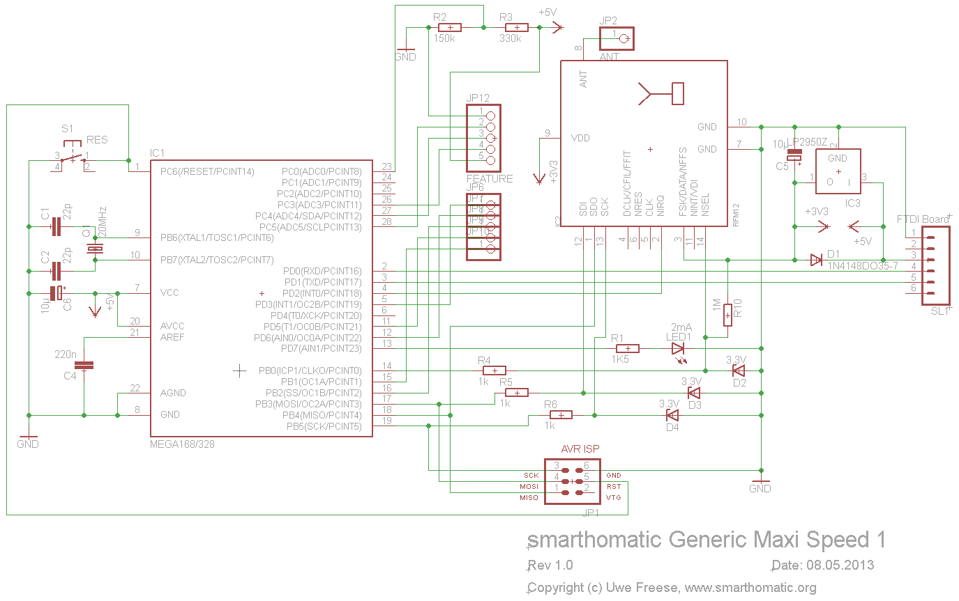 smarthomatic